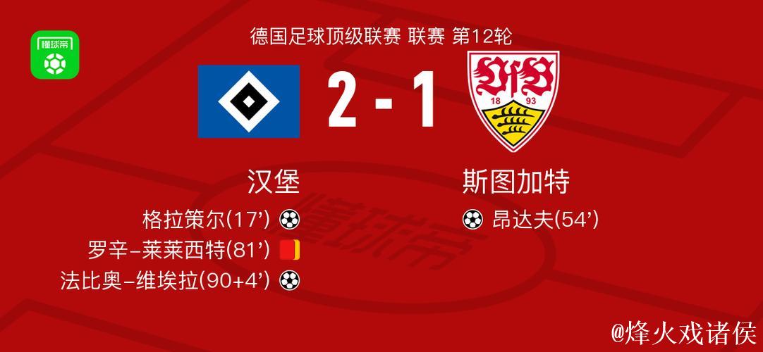 汉堡2-1力克斯图加特，法比奥-维埃拉建功，格拉策尔闪耀
