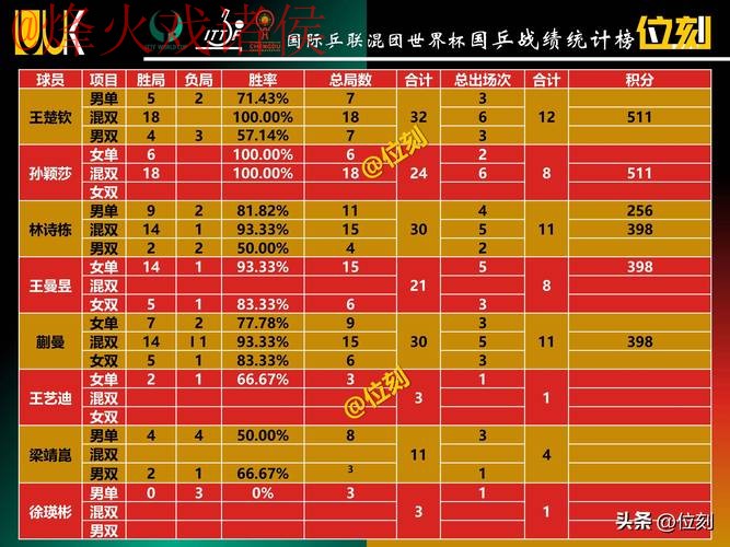 世界杯投注分析全站