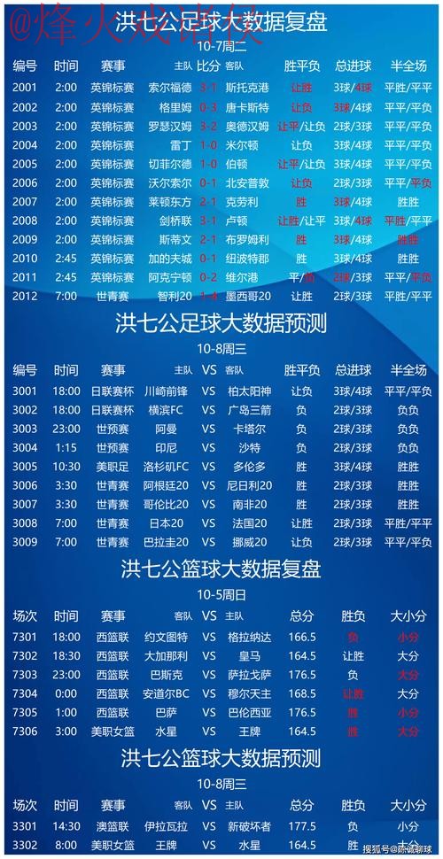 世界杯投注分析全站