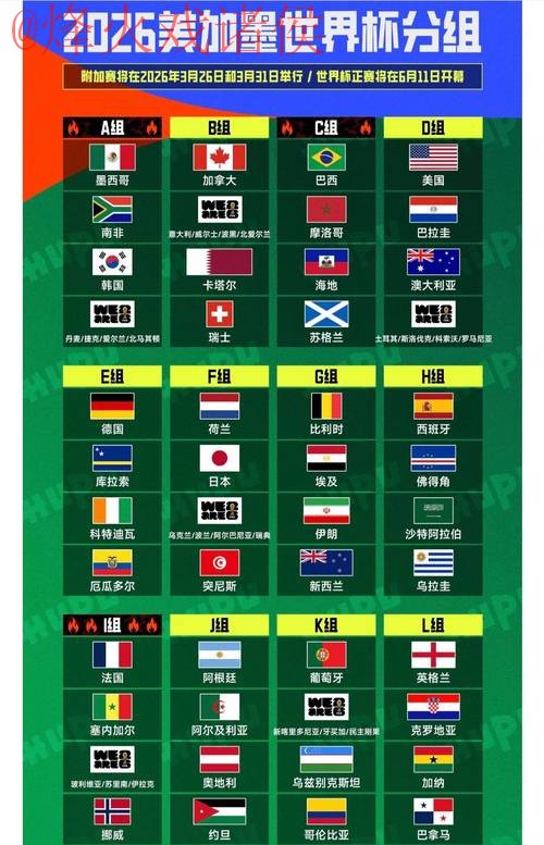 世界杯外围排行