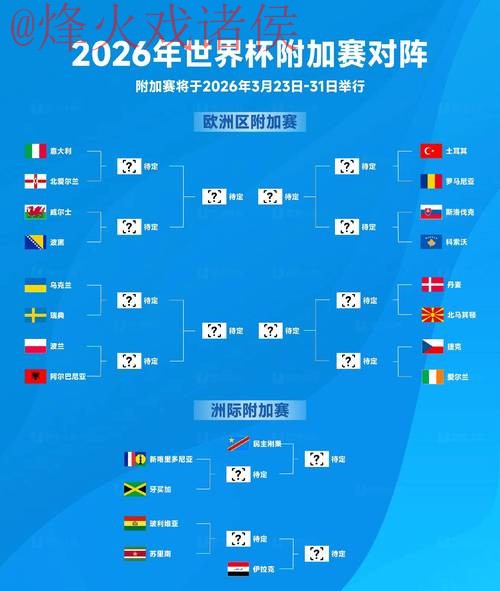 2026世界杯预测注册入口地址