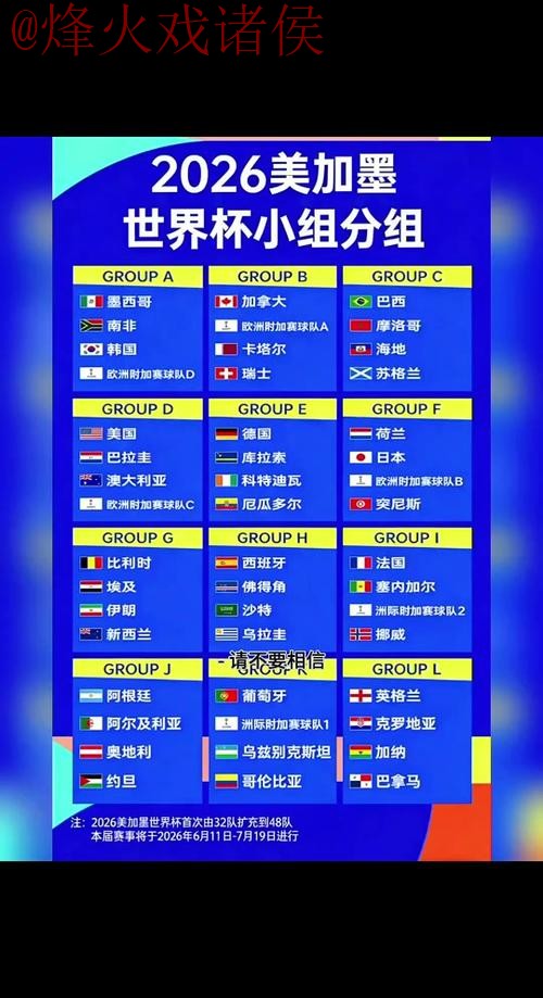 2026世界杯外围分析最佳 2026世界杯外围分析最佳