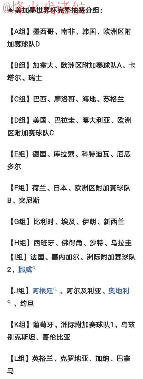2026世界杯比分最新官方 2026世界杯比分最新官方