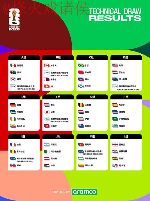 2026世界杯盘口官网官方 2026世界杯盘口官网官方